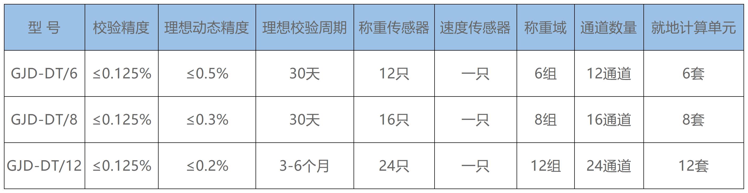 新建 XLS 工作表_Sheet1(2).jpg